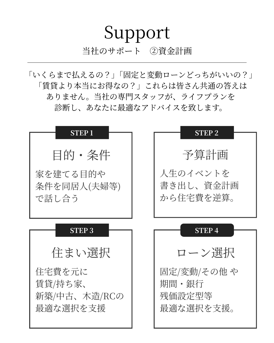 大阪のすべての人を災害から守りたい