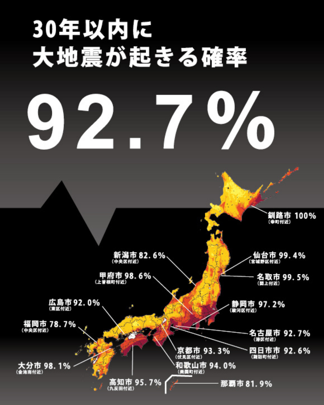 大阪のすべての人を災害から守りたい