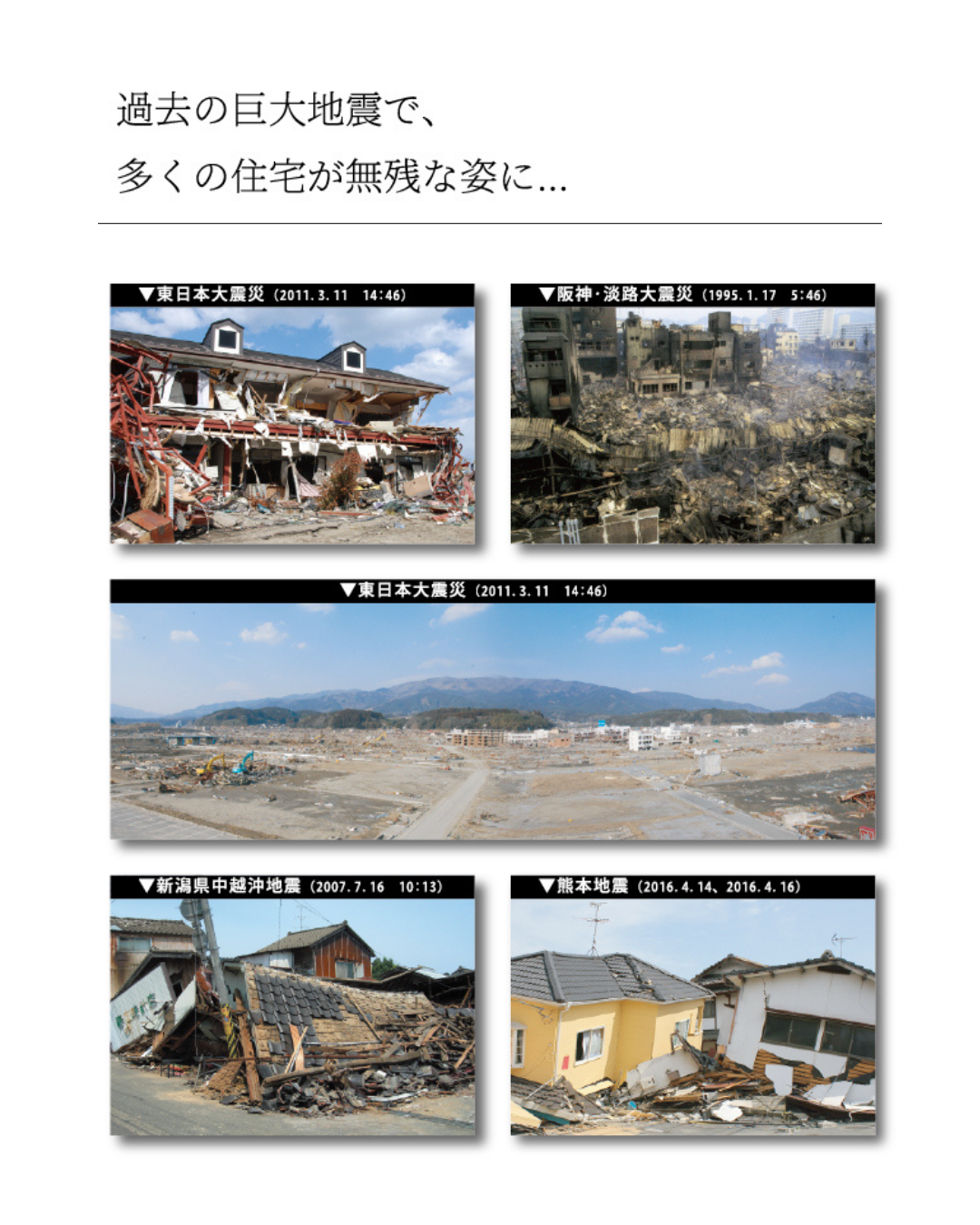 大阪のすべての人を災害から守りたい