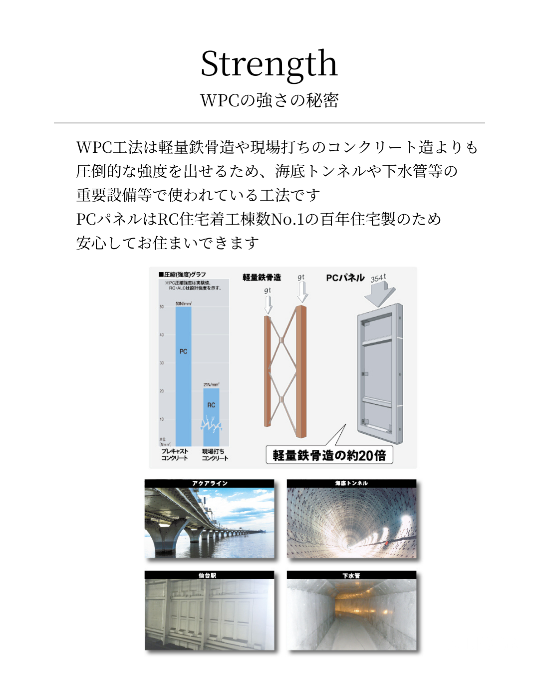 大阪のすべての人を災害から守りたい