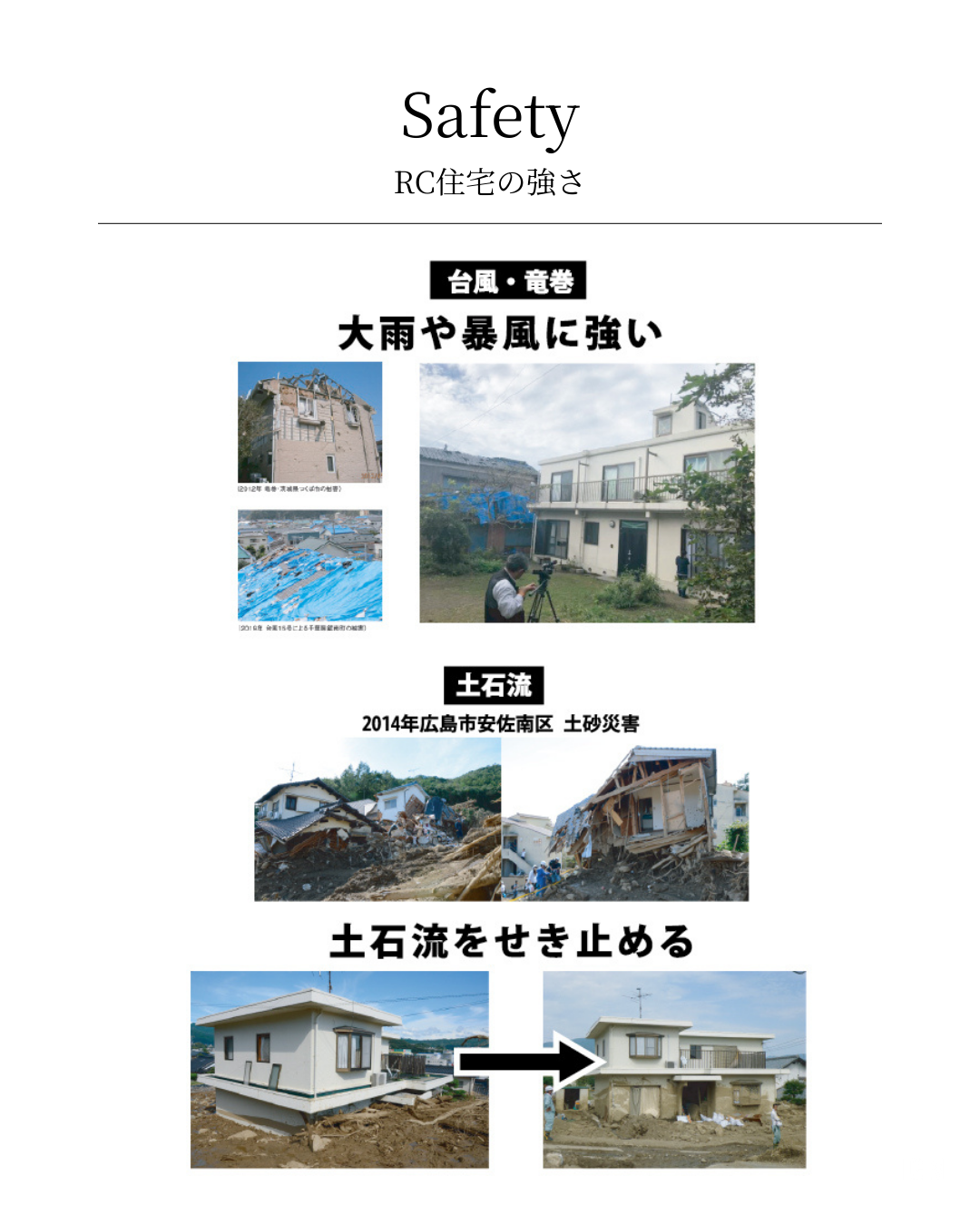 大阪のすべての人を災害から守りたい