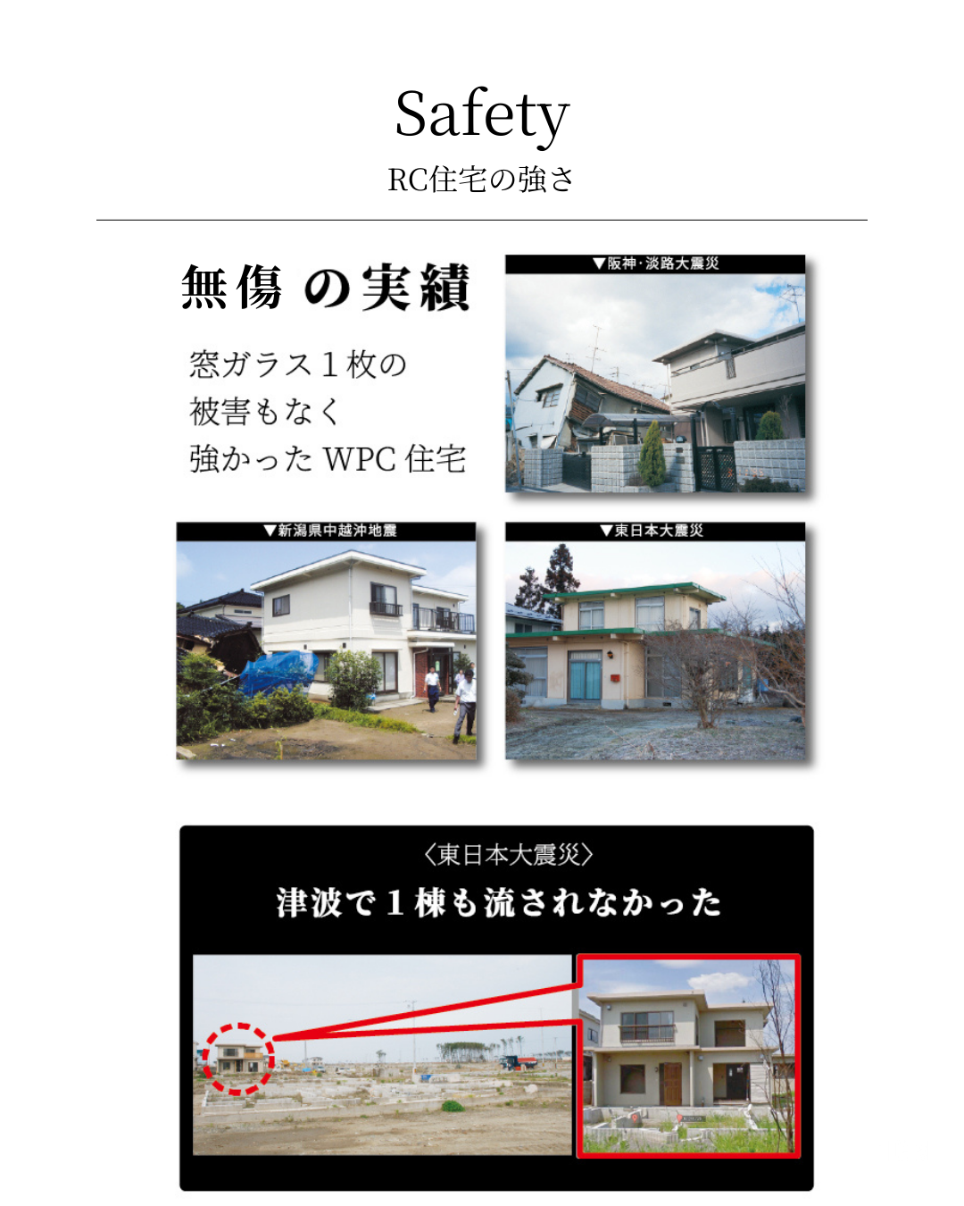 大阪のすべての人を災害から守りたい